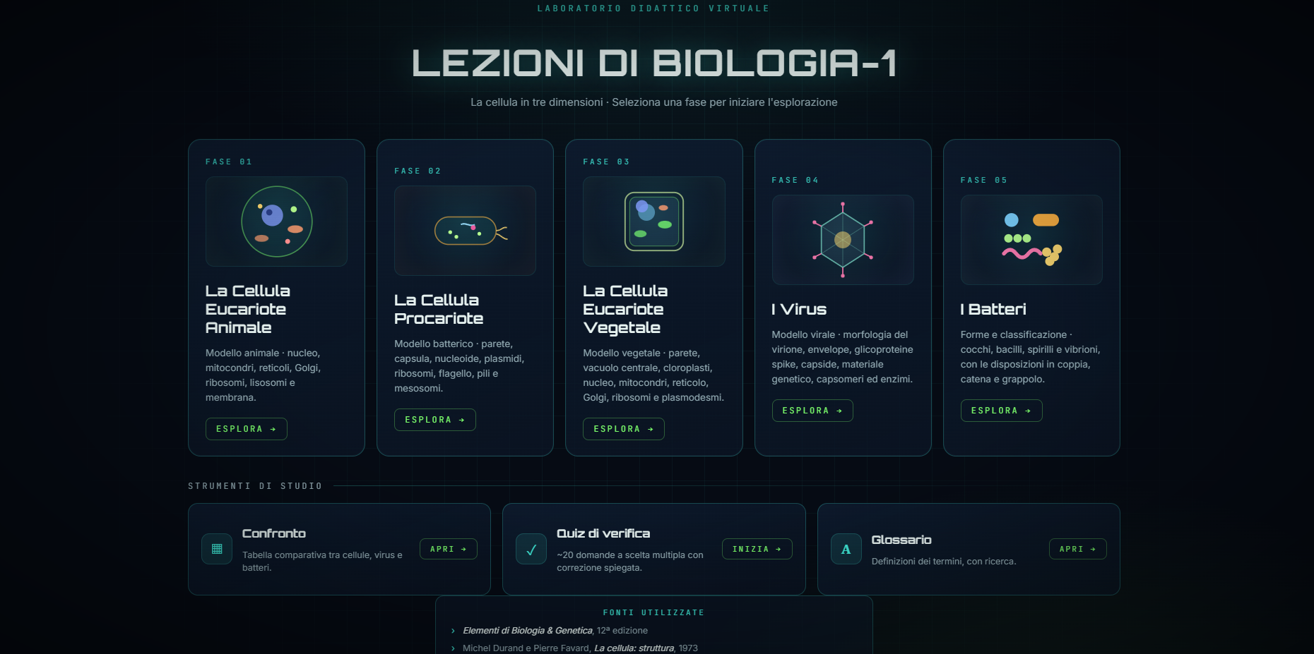 Lezioni di Biologia – La Cellula" è una lezione interattiva in 3D dedicata allo studio della cellula. Al centro della pagina una cellula tridimensionale, esplorabile e ruotabile, permette di selezionare i singoli organelli per aprire schede dettagliate con struttura, funzione metabolica e approfondimenti. Ogni scheda include collegamenti a video e materiali esterni e una funzione di sintesi vocale in italiano che legge ad alta voce le spiegazioni. L'interfaccia, dallo stile futuristico con grafica HUD, rende lo studio della biologia più coinvolgente e adatto sia alla didattica in classe sia allo studio individuale.